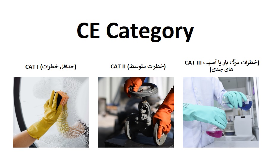 دسته بندی دستکش ها CE Category